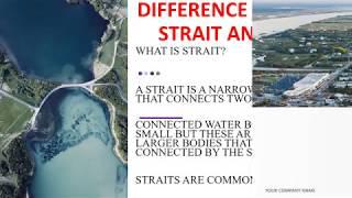 Difference between strait and gulf