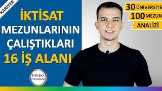 İktisat Mezunu Ne İş Yapar | Maaşları ve İş İmkanları Nedir?