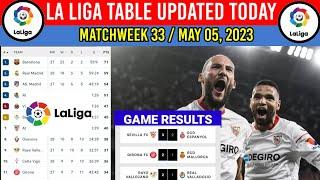 Spanish Laliga Table Today May 05,2023 ¦ Laliga Game Results Today ¦ Laliga Table & Standings 2023