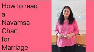 How to read a Navamsa Chart exclusively for Marriage. ( ENGLISH)