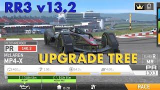 Real Racing 3 RR3 (v13.2) McLaren MP4-X: Full Upgrade Tree