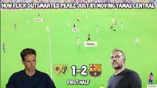 Rayo Vallecano 1 -2 Barcelona || Tactical Analysis ||