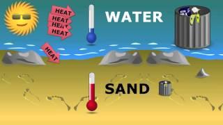 ADLC - Elementary Science: Heat Capacity