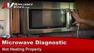 Whirlpool Microwave Repair - Not Heating - Magnetron