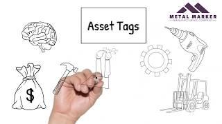 What Are Asset Tags? | Traceability, Identification, and More