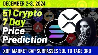 [Dec 2 2024] BTC & ALT Price Prediction / XRP market cap surpasses SOL to take 3rd place (ENG SUB)