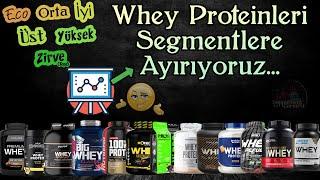 Whey Proteinleri Segmentlere Ayırıyoruz(!Sabit yorumu okuyun)