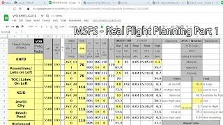 MSFS - Real Flight Planning Part 1 of 3