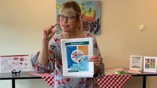 The Balanced Plate: Diabetes Education from Mary Washington Healthcare