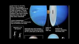 Asteroid belt: facts & formation