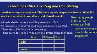 Two-way Tables: Creating and Completing