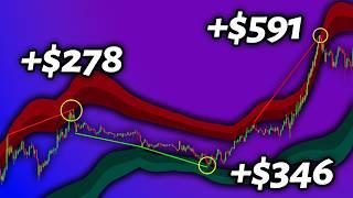 I Found A HIDDEN GEM! This LuxAlgo Divergence Trading Strategy Is MIND-BLOWING!