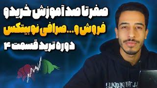 آموزش ترید از صفر | صفر صد صرافی نوبیتکس سرمایت کمه؟پولتو 5 برابر کن...!