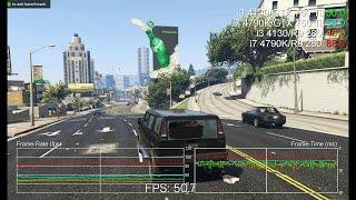 Grand Theft Auto 5 PC GTX 750 Ti vs R9 280 1080p Benchmark Test