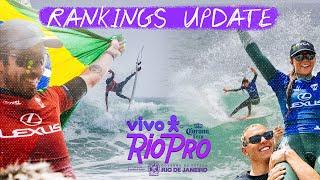 Yago, Bettylou jump the ranks heading into Rio + @VISSLA CT Shaper Rankings | RANKINGS UPDATE