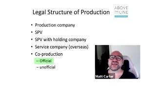 Screen Business Essentials 2021 | Legal Structure of Production| Above The Line Accounting