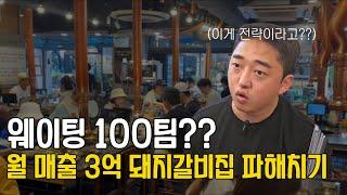 시장 골목에서 줄 서서 먹는 이유