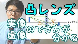 【中学理科】凸レンズ～実像・虚像のあれこれ～ 3-2【中１理科】