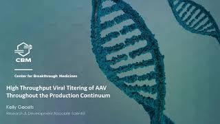 High Throughput Viral Titering of AAV Throughout the Production Continuum