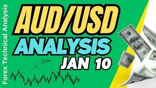 AUD USD Technical Analysis for January 10, 2025