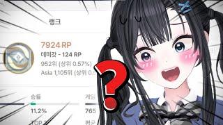 유세라 데미갓