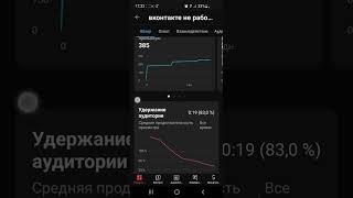 доход от shorts. сколько ютуб платит за короткие видео