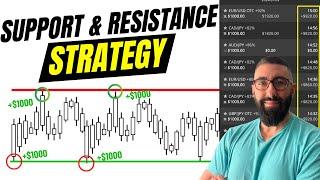 $4000 Profit Trading SUPPORT & RESISTANCE STRATEGY | BINARY OPTIONS