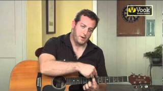 Guitar for Beginners - How to Begin Playing - Vook, Inc.