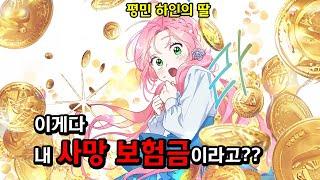 빙의한 소설속 전용 캐시샵에서 능력들을 구매하고 먼치킨이 되어 피폐물 남주를 구해볼까? '빙의자를 위한 특혜' feat. CLOVA Dubbing