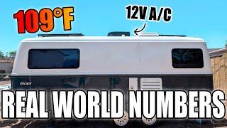 REAL NUMBERS: CountryMod 12V Inverter A/C Installed & Tested in the MOJAVE DESERT (Pt. 2)