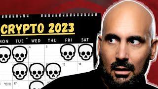7 Crypto Predictions from The Crypto Factor (How Many Have Come True?)