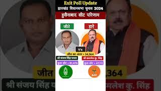 Jharkhand Election Results | झारखंड विधानसभा चुनाव 2024 @exitpollupdate