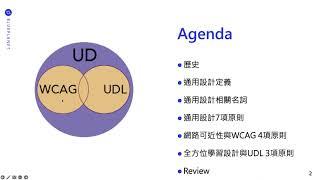 20230602 可近性與通用設計