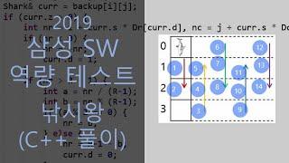 삼성 SW 역량 테스트 - 낚시왕 (C++ 풀이)