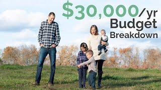 What we spend in a year | Family of 5 Living on 30,000 - we tell you exactly what we do