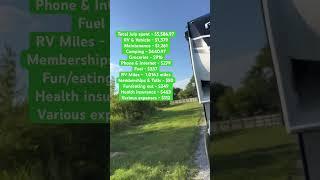 How much does it cost to RV? July 2023 #fulltimerv