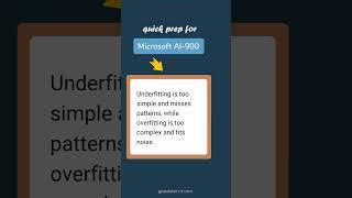 Underfitting vs Overfitting - Microsoft AI-900