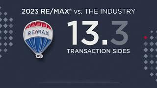 Reasons to Join Re/Max Classic Realtors