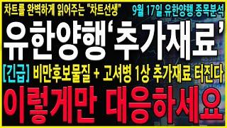 [유한양행 주가 전망] "추석속보" 비만 + 고셔병 재료오픈 결국 추가상승은 "이 가격"까지는 계속해서 나올 수 밖에 없겠네요. #유한양행 #유한양행주가전망