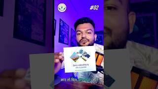 Cost of running AC, Geyser, Ev Scooty & Ev Car | Difference Between KWh Unit Volt & Amp #solarpower