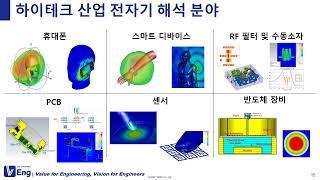 CST Studio Suite을 활용한 하이테크 산업 전자기 해석 솔루션 사례