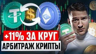 P2P Арбитраж дает 11% за круг? - Арбитраж Криптовалюты ПОШАГОВО