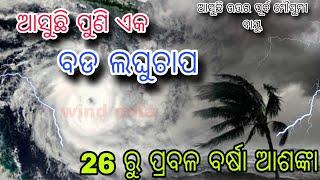 lightning and wind are likely in various districts of Odisha,Western disturbance rain,Heavy rain