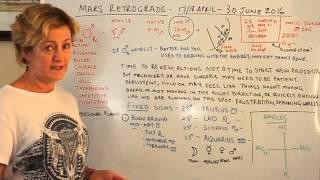 Mars Retrograde April - June 2016 in Sagittarius and Scorpio