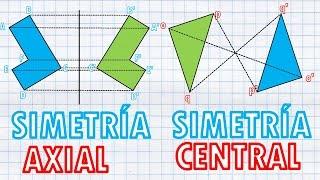 SIMETRÍA AXIAL Y CENTRAL Para Principiantes