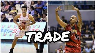 PBA  trade 2020 - Kelly Nabong to Russel Scoto
