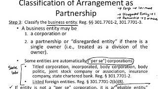 Basic Overview of Partnership Tax