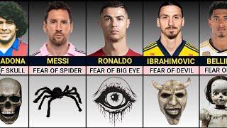 Biggest Phobias and Fears of famous Footballers.