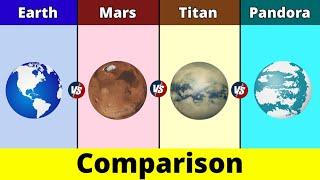 Earth vs Mars vs Titan vs Pandora | Pandora vs Titan vs Mars vs Earth | Comparison | Data Duck 2.o