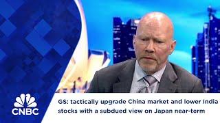 GS: tactically upgrade China market and lower India stocks with a subdued view on Japan near-term